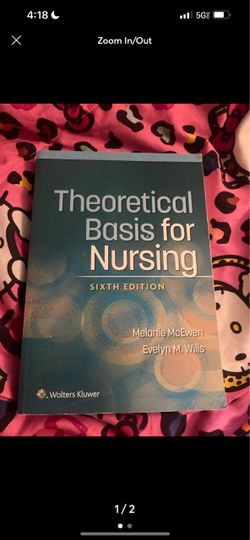 Theoretical basis of nursing
