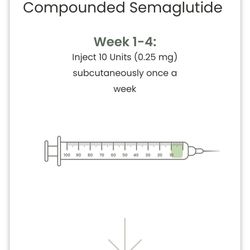 SEMAGLUTIDE 15 weeks 