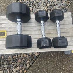 Weights