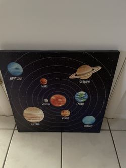Planets picture