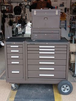 Kennedy Tool Box Set Of 4 Peices