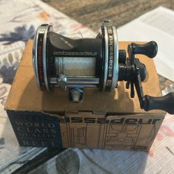 Left Hand Casting Reels