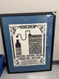 Beer Poster