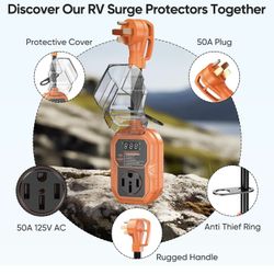 18000J RV Surge Protector 50 Amp with Smart LED Display, RV Circuit Analyzer Waterproof with High/Low Voltage Protection, RV Adapter Plug for Camper w