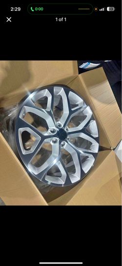 Snowflake wheels  and TIRSS