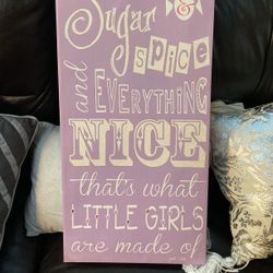 Girly wall decor 23x12