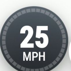 Golf Car EZGO Electric