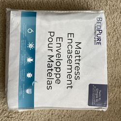 Matters Covered
