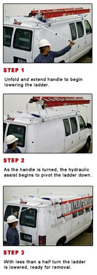 Aluminum Side Access Rotation Ladder Rack-Curb & Street Side

