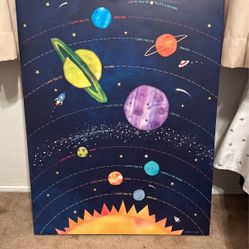 Canvas Frame