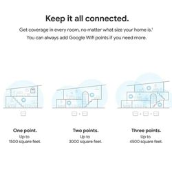 Google Wifi - AC1200 Smart Mesh Wi-Fi