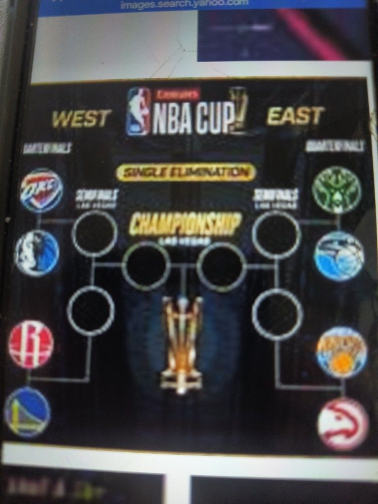 Tickets For The Emirates NBA Cup In Las Vegas