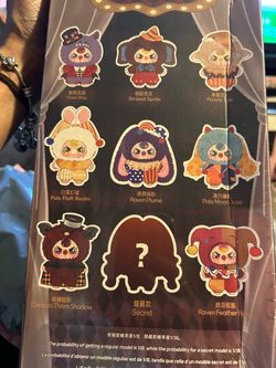Blind Box Mystery Figure Circus Series