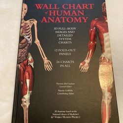 Anatomy Book 