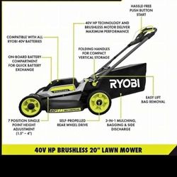 Ryobi 40v HP Brushless  20" Push Lawnmower 