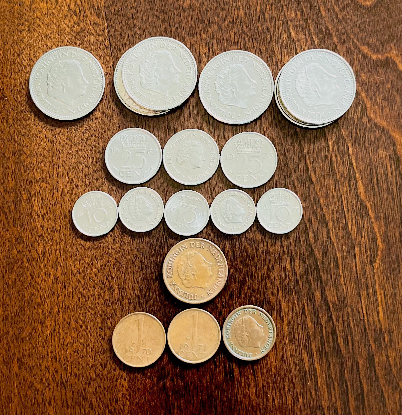(18) Juliana Der Nederlands 1G & 25, 10, 5, & 1 Cent Coins 🪙 