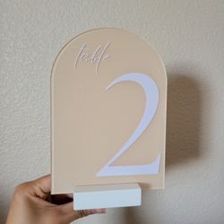 Table Numbers 1-10