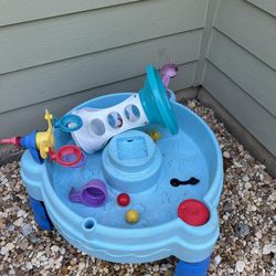 Free Water Table