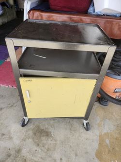 ROLLING FOR STARGE OR TOOLS