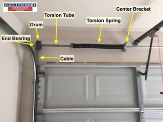 Garage Door Parts