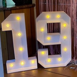 19 Birthday Numbers