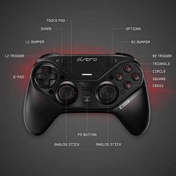 PS4 Only Astro C40 Controller 