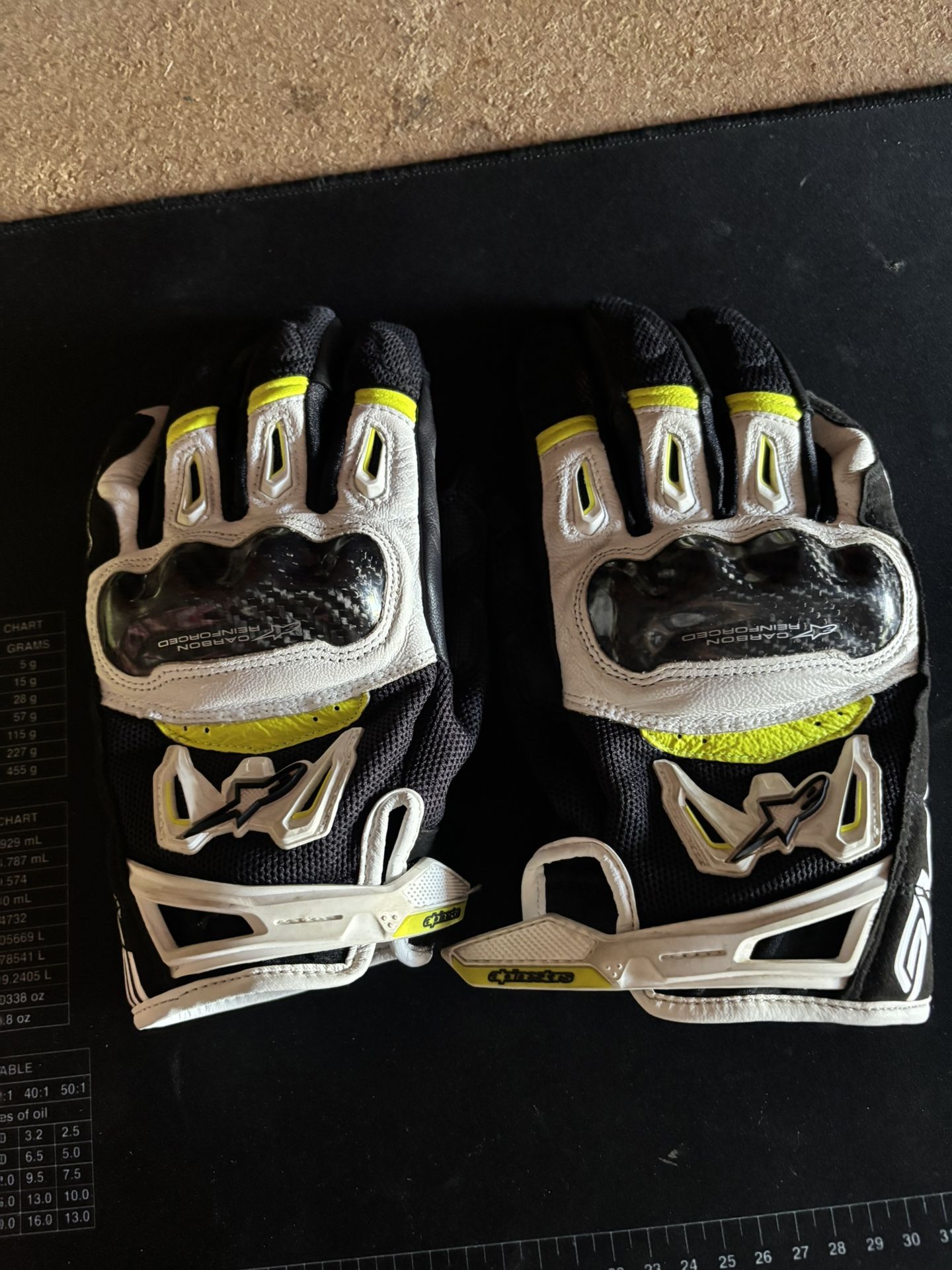 Alpinstars glove that are carbon reinforced and only worn 2 times