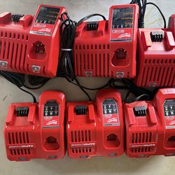 Milwaukee Rapid Chargers NEW