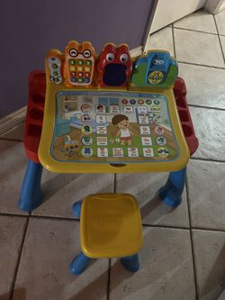 Activity Table