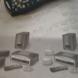 Bose Model AV3-2-1