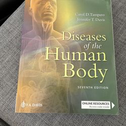 Diseases Of The Human Body
