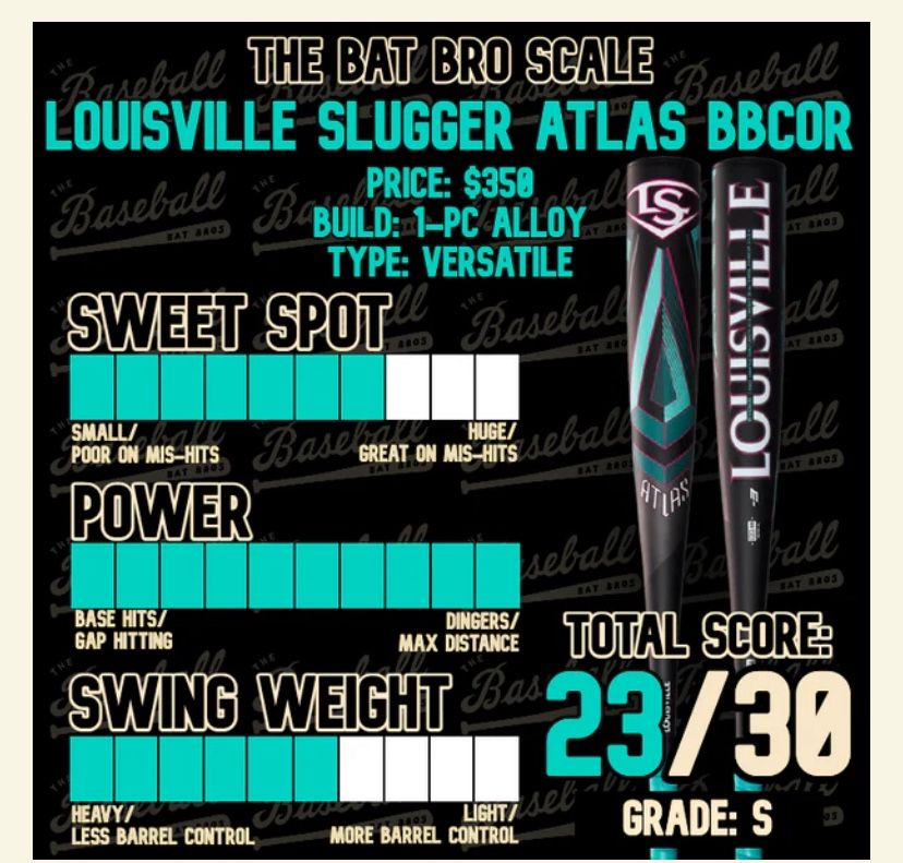 Louisville Slugger Atlas BBCOR baseball Bat 32”