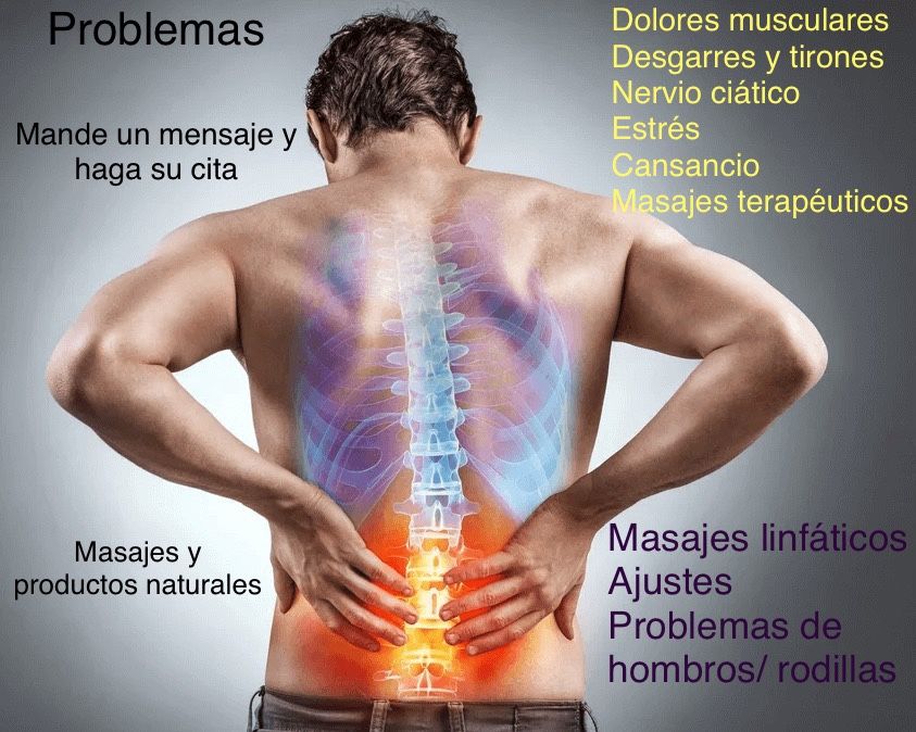 Dolores De Espalda Ciatica Hombros Estrés Masajes $60