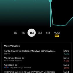 Selling My Entire Card Collection Pokémon,Lorcana, Sports And Other Collectables