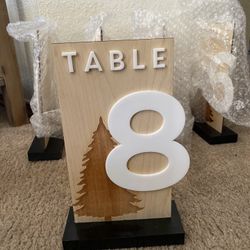 Table Numbers (1-10) 