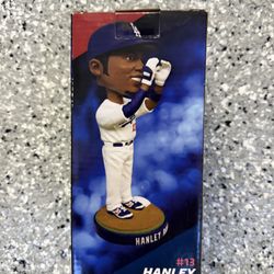 Hanley Ramirez Bobblehead 