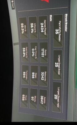 2k accounts