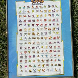 Vintage Pokémon Framed Poster