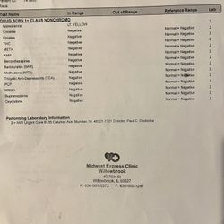 Antiques Dental Cabinet 