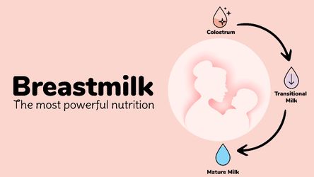 BrstMilk