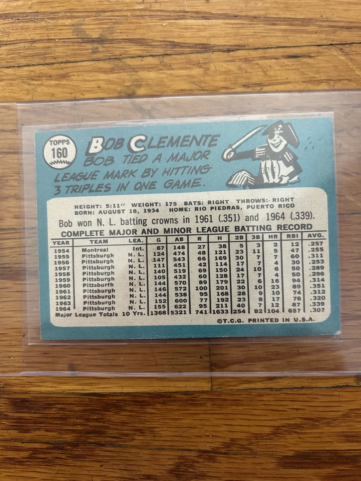 1965 Topps #160 Roberto Bob Clemente Card
