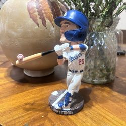 Tommy Edman Los Angeles Dodgers Bobblehead – Box Damage – New Figure