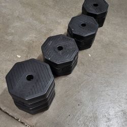 Weights