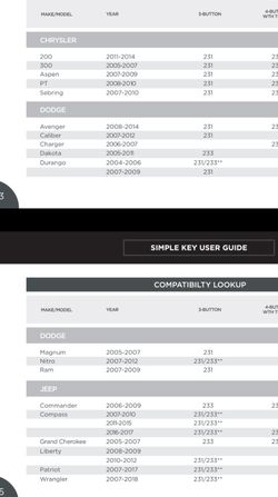 Car Key Programmer
