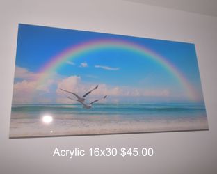 Acrylic beach picture