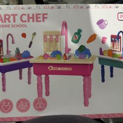 Toy Sink With Running Water