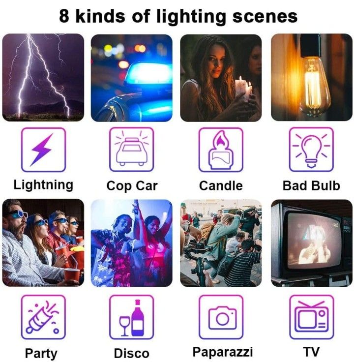 GVM RGB LED Video Light, Photography Lighting with APP Control