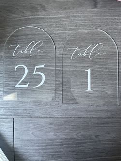 Table Numbers 1-25