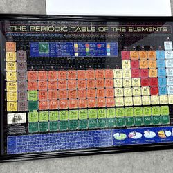 Periodic Table Of Elements Puzzle Framed - 21x29”