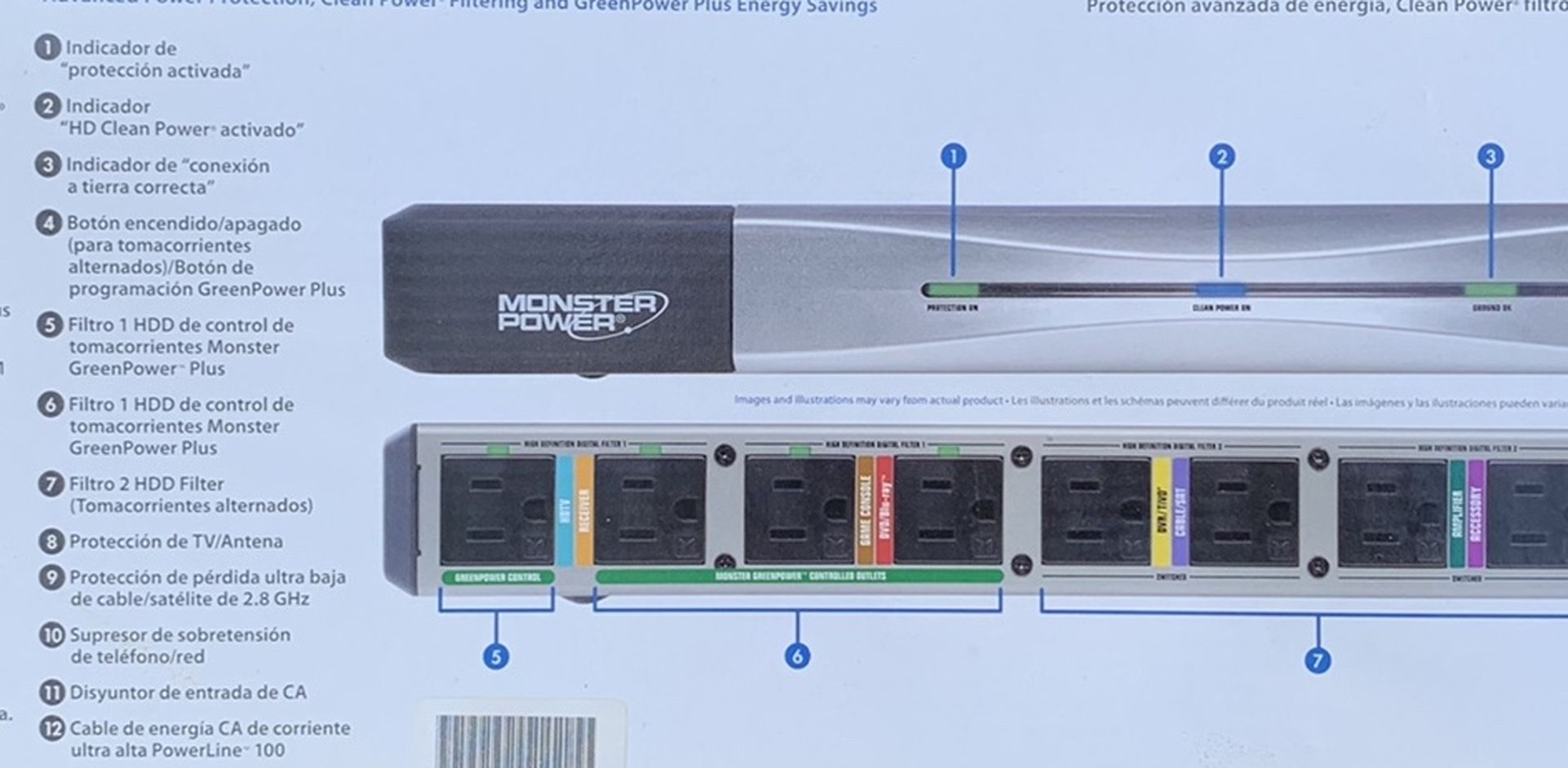 Monster Power: High Definition Powercenter HDP 1250G+